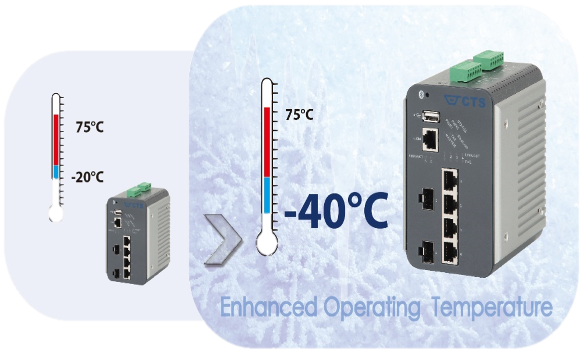 cts-industrial-solution-now-sustains-a-wider-operating-temperature